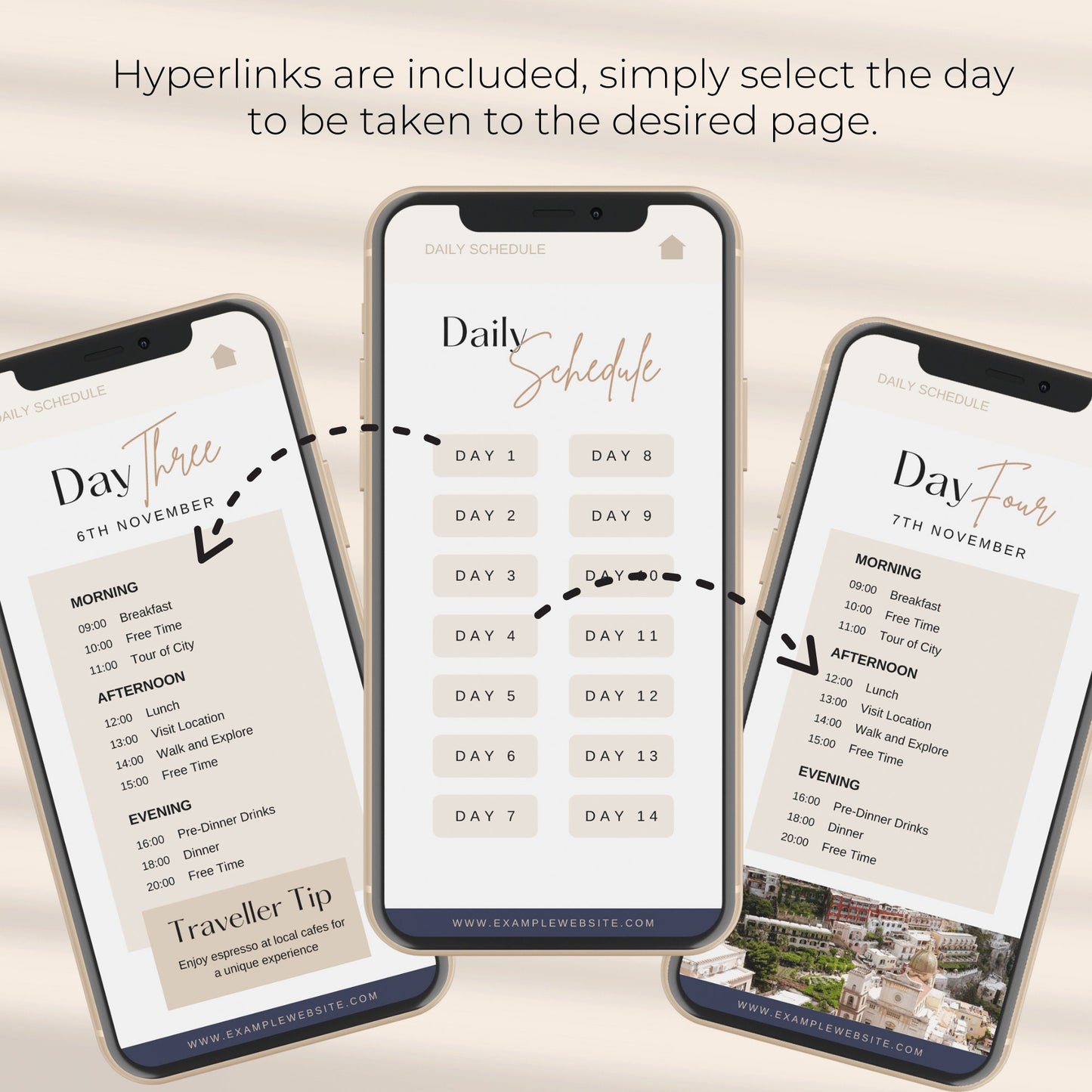 Mobile Phone Digital Itinerary for Travel Agents: Italy Travel Itinerary Template